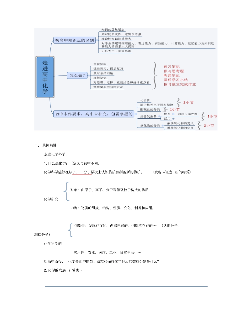 高中化学认识化学科学第1节走进化学科学教学设计二_第2页