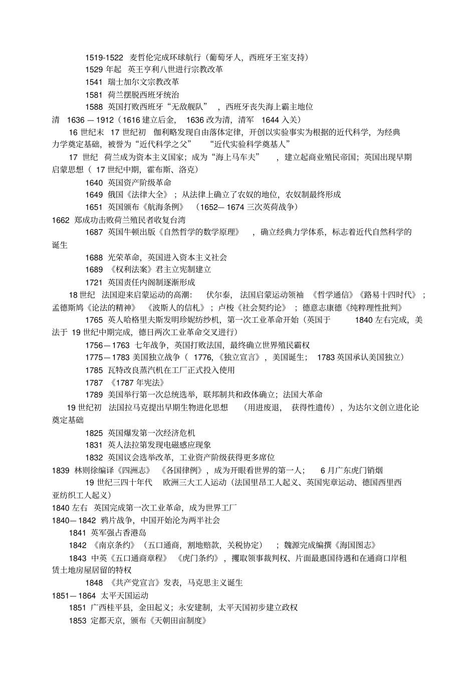 高中历史时间轴整理版_第2页