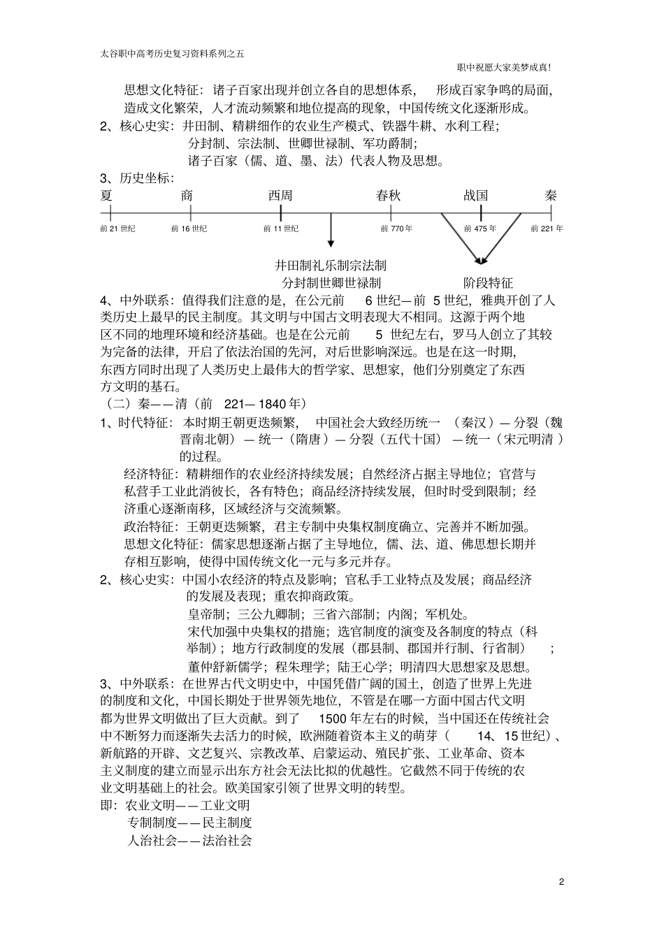 高中历史重大时代特征总结_第2页