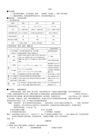 高中参考资料化学_胶体