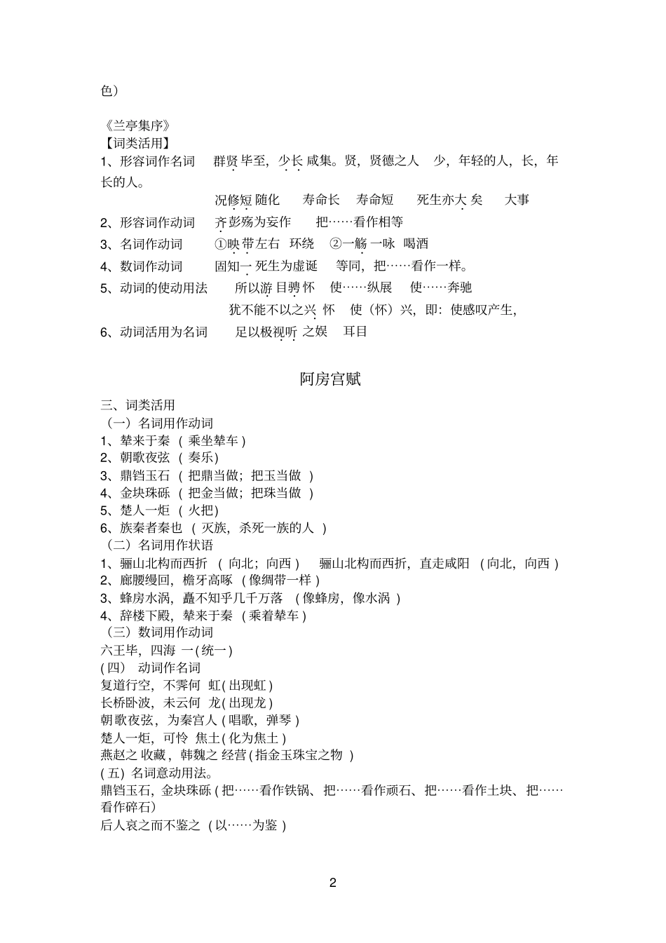 高中参考资料词类活用整理_第2页