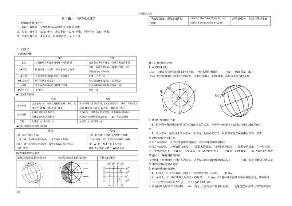 高中地理必修一鲁教版知识点总汇编_第1页