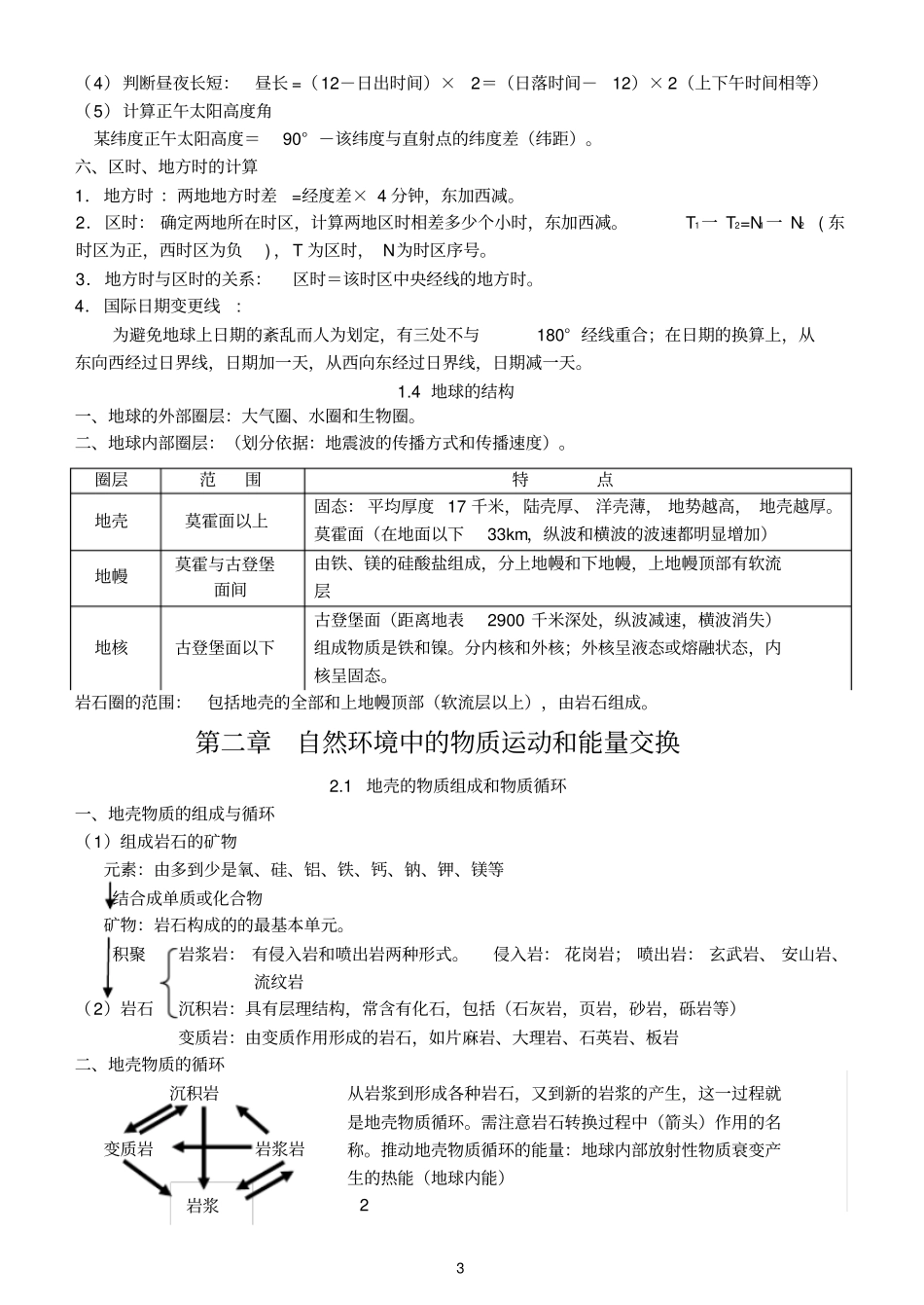高中地理湘教版必修一复习提纲_第3页