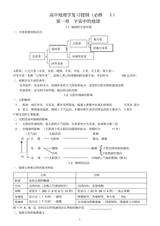高中地理湘教版必修一复习提纲