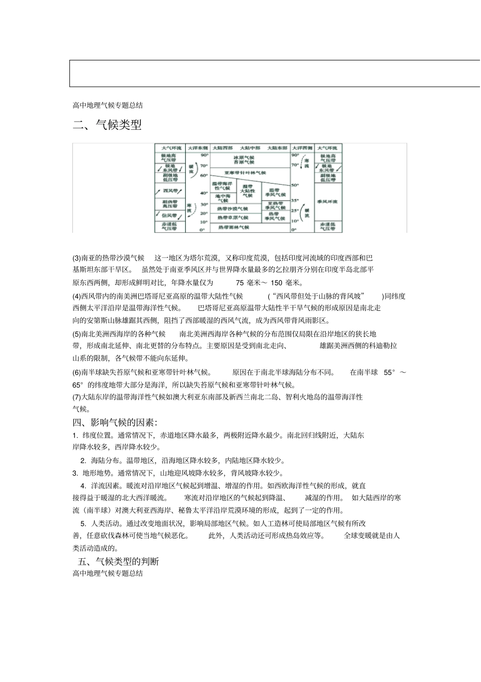 高中地理气候专题总结_第3页