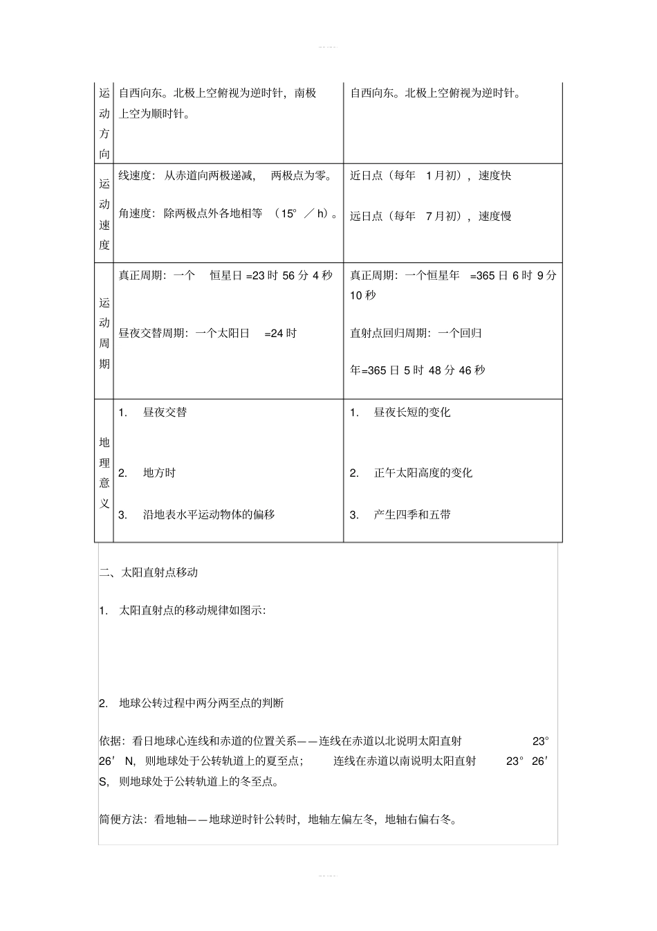 高中地理需要背诵、掌握的重点知识点_第3页
