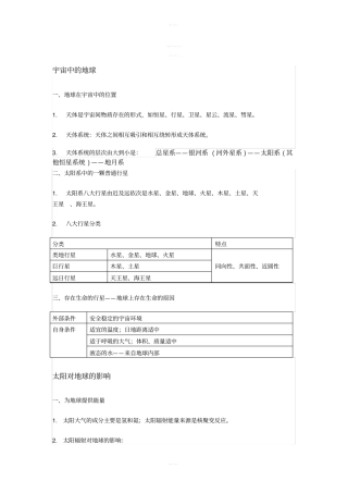 高中地理需要背诵、掌握的重点知识点