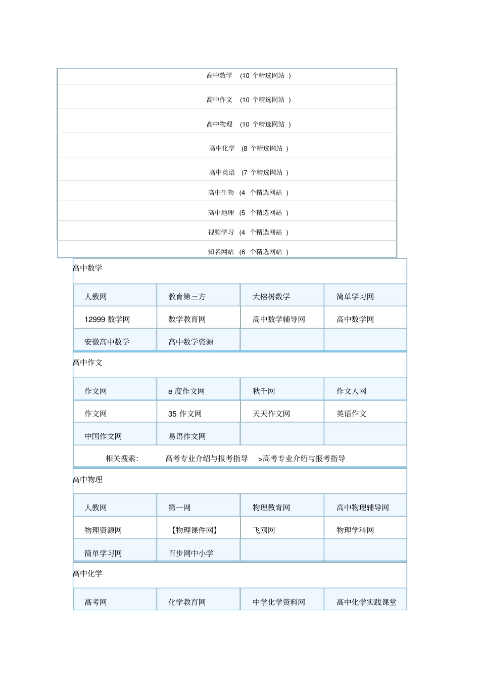 高中学习网站大全_第1页
