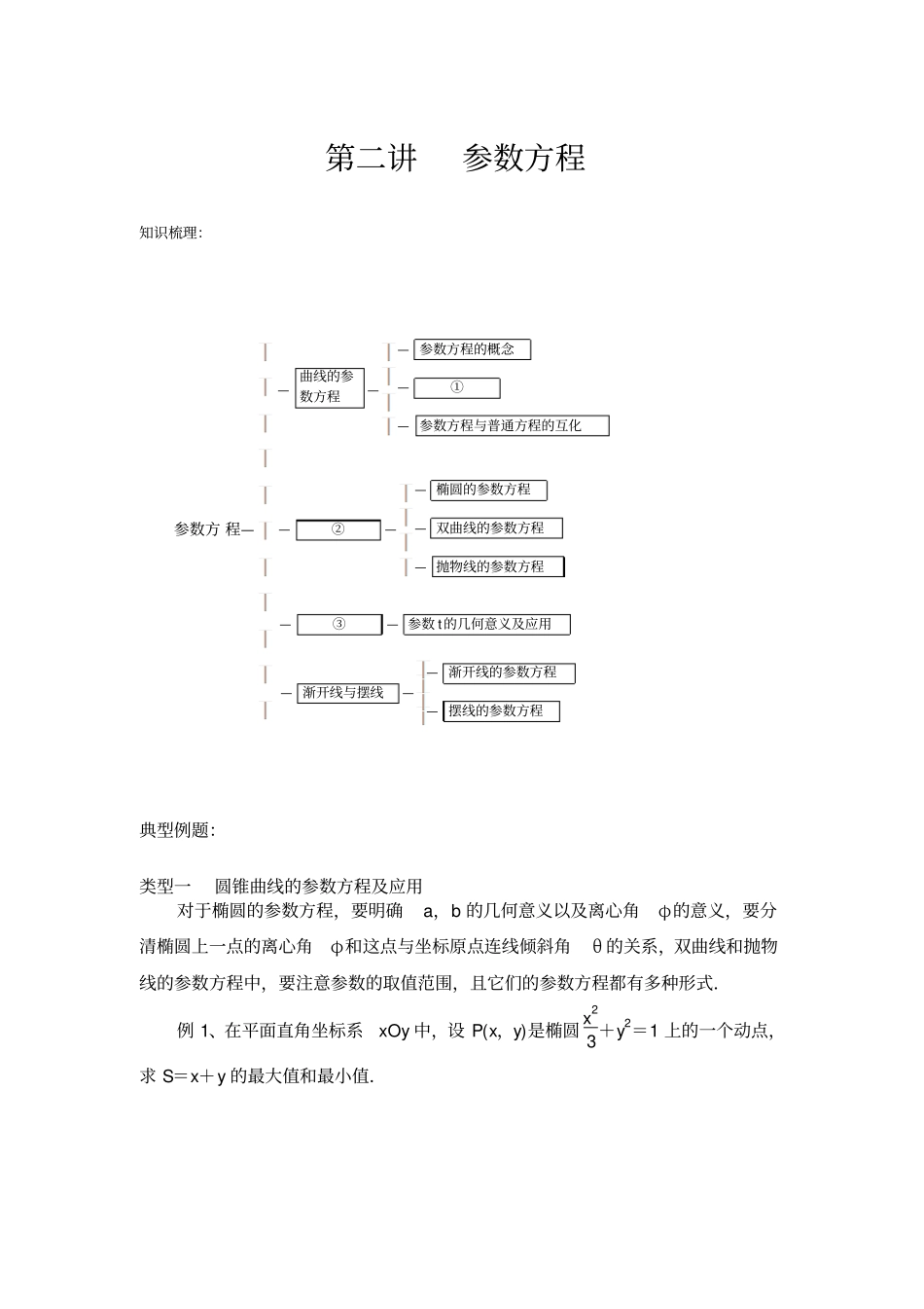 高中数学人教A版选修4复习导学案_第1页