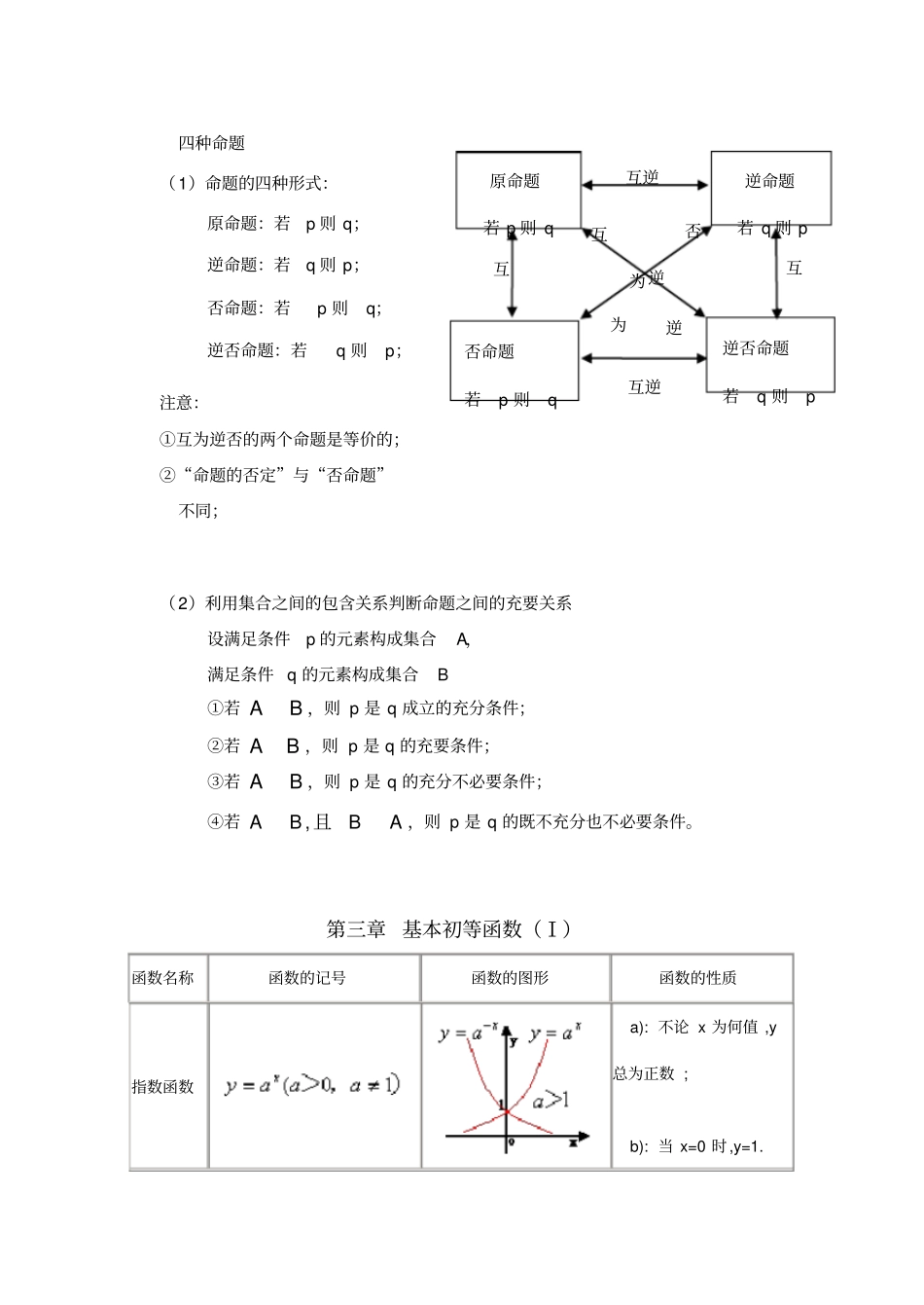 高中数学公式定理定律概念大全75720_第3页