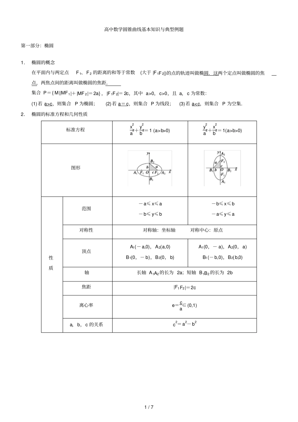 高中数学圆锥曲线基本知识和典型例题_第1页