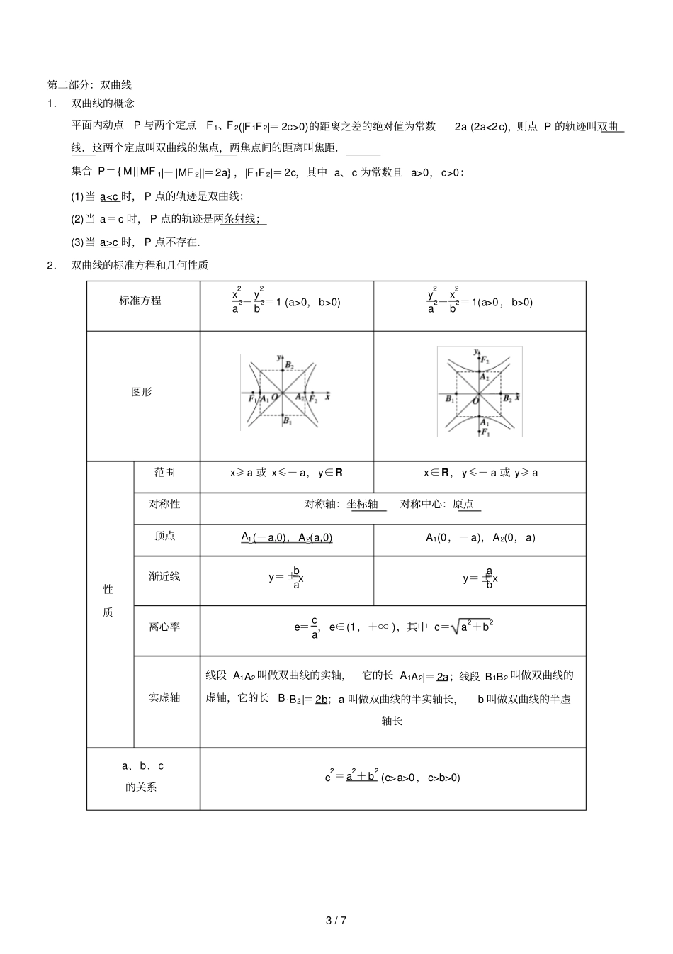 高中数学圆锥曲线基本知识和典型例题_第3页