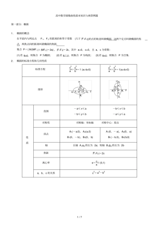 高中数学圆锥曲线基本知识和典型例题