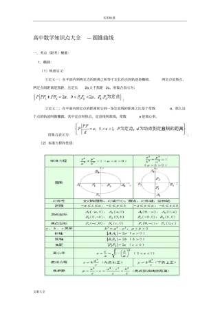 高中数学圆锥曲线知识点的总结