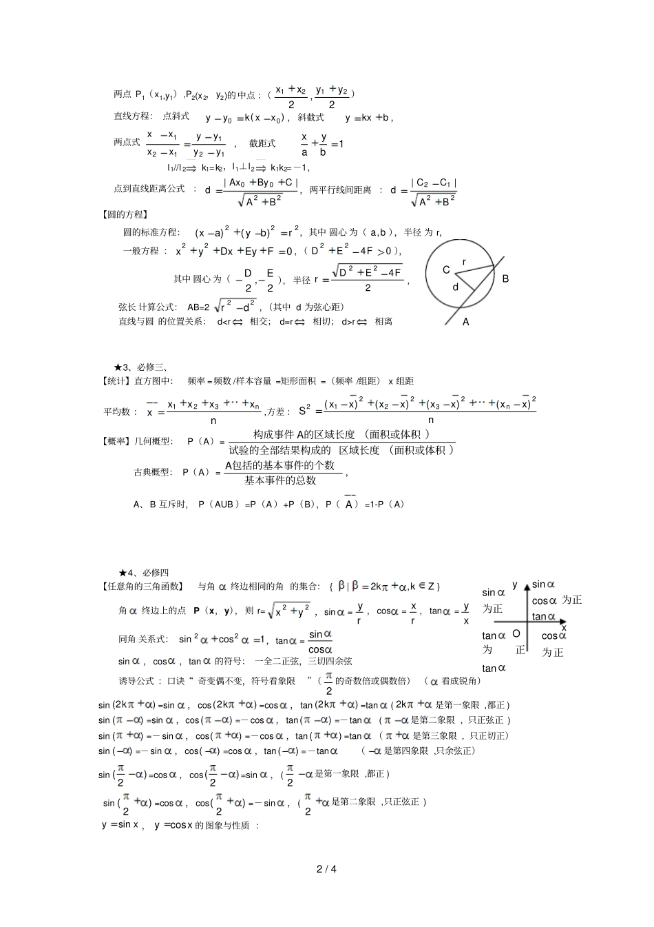 高中数学学业水平复习考试公式填空_第2页