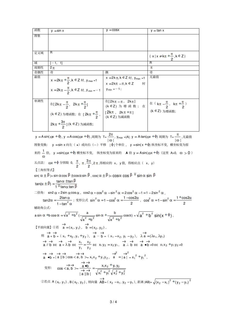高中数学学业水平复习考试公式填空_第3页