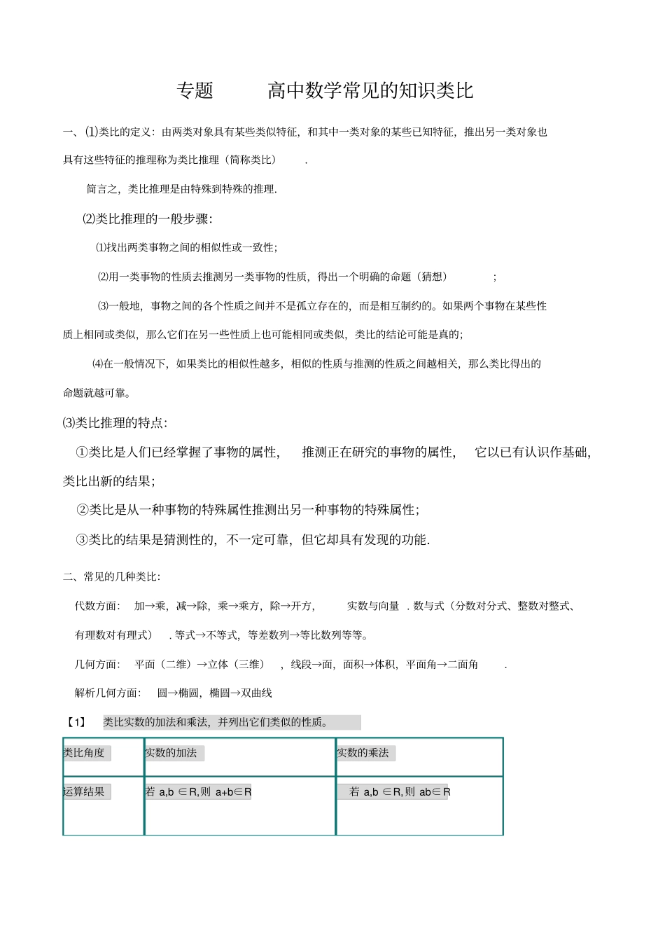 高中数学常见的知识类比_第1页