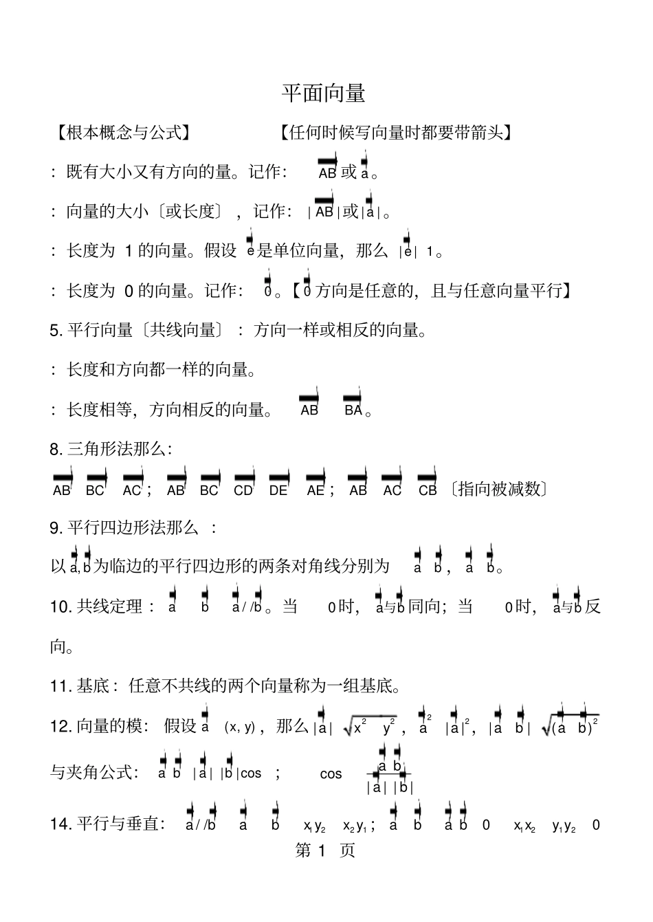 高中数学必修4平面向量典型例题及提高题_第1页