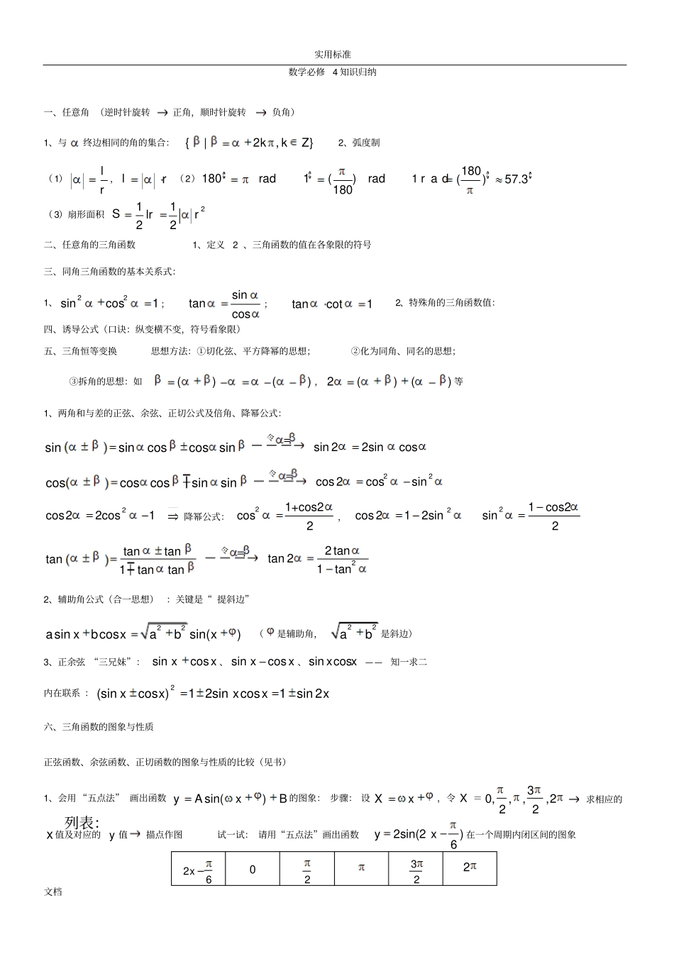 高中数学必修4知识归纳典型试题_第1页