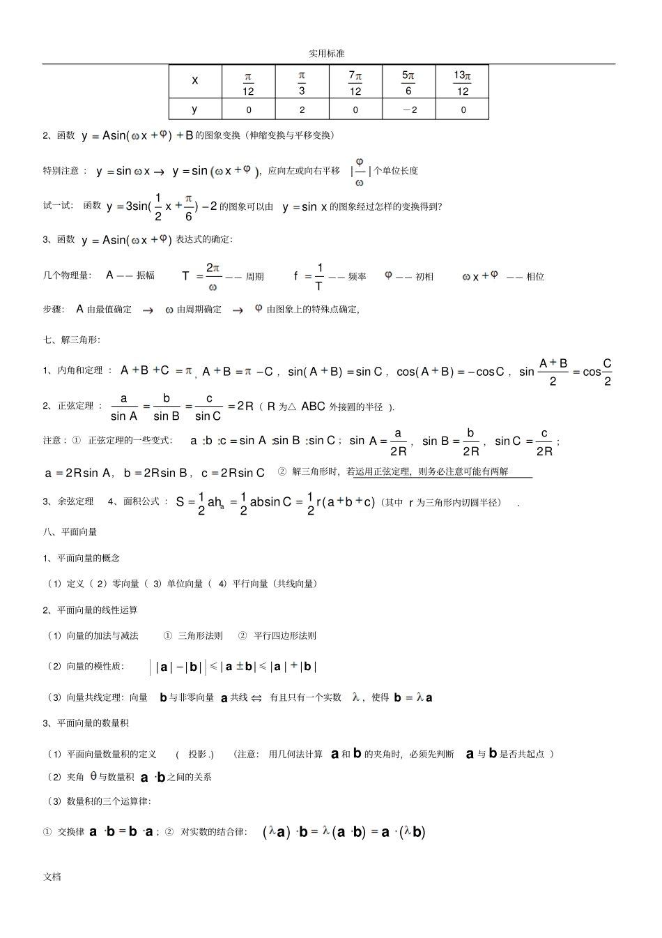高中数学必修4知识归纳典型试题_第2页