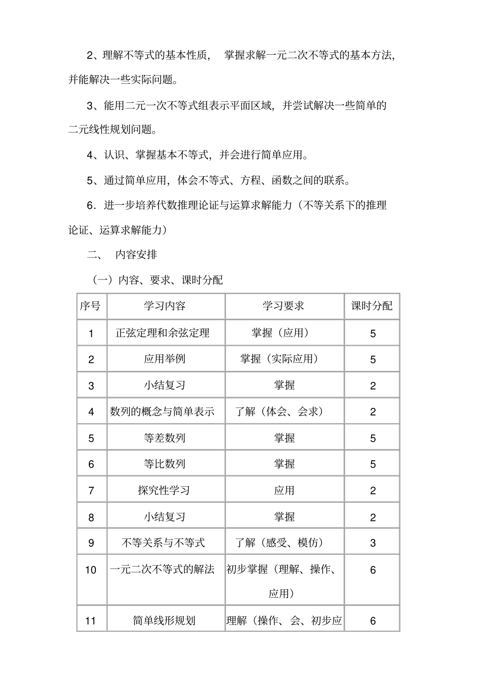 高中数学必修课程纲要_第2页