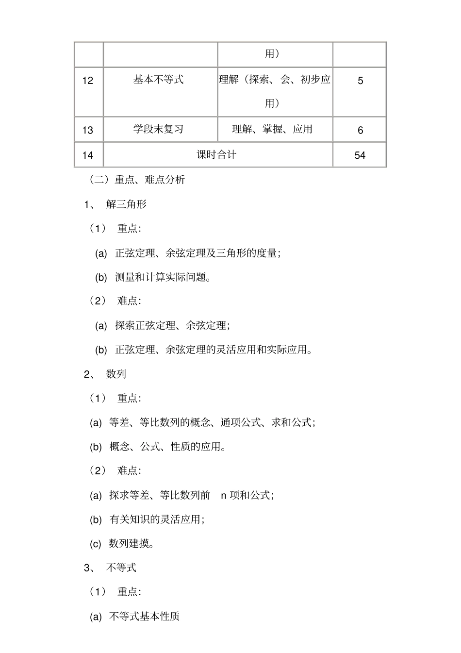高中数学必修课程纲要_第3页