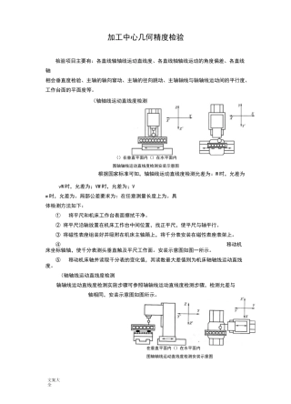 加工中心几何精度检验