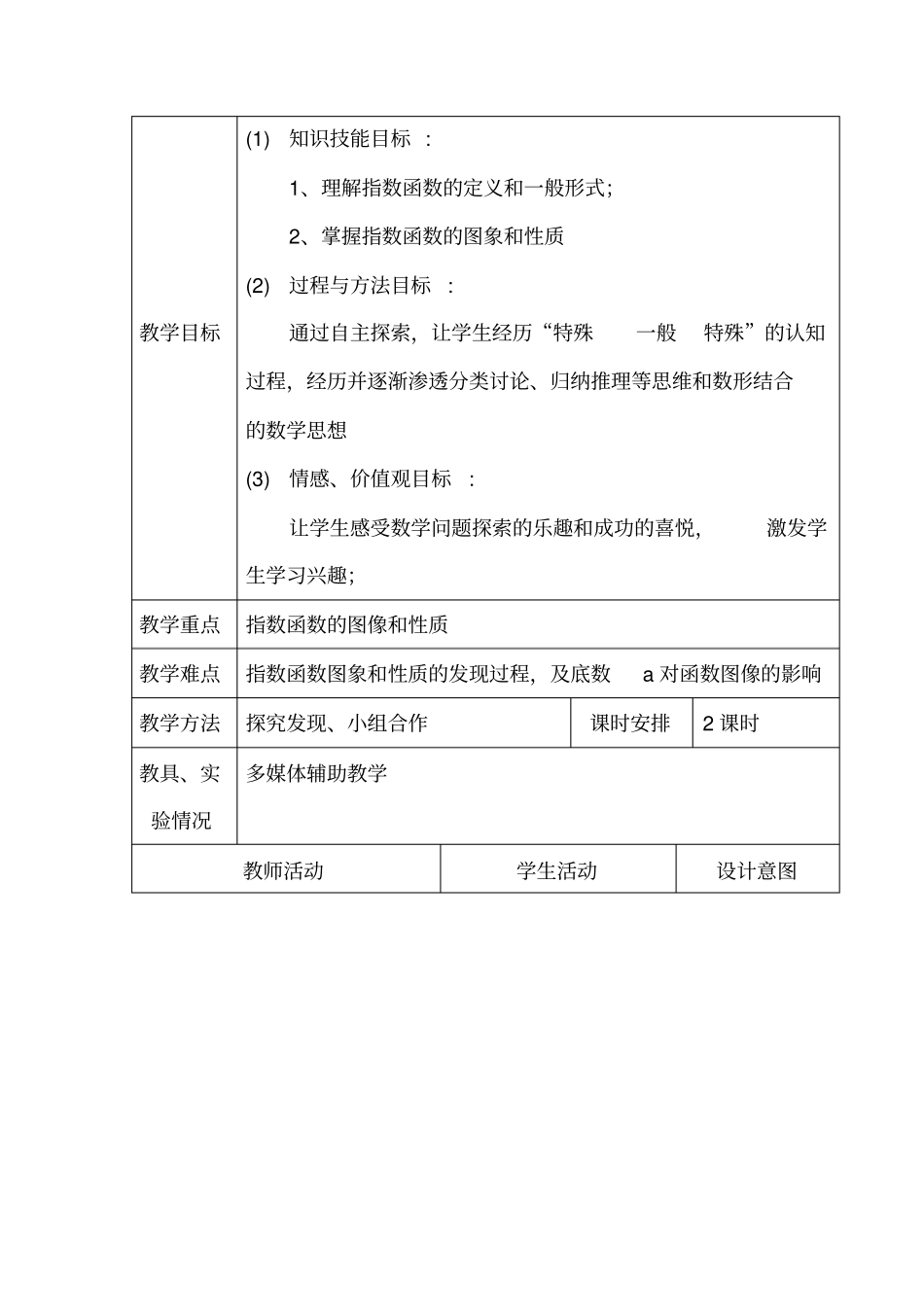 高中数学教学案例_第2页