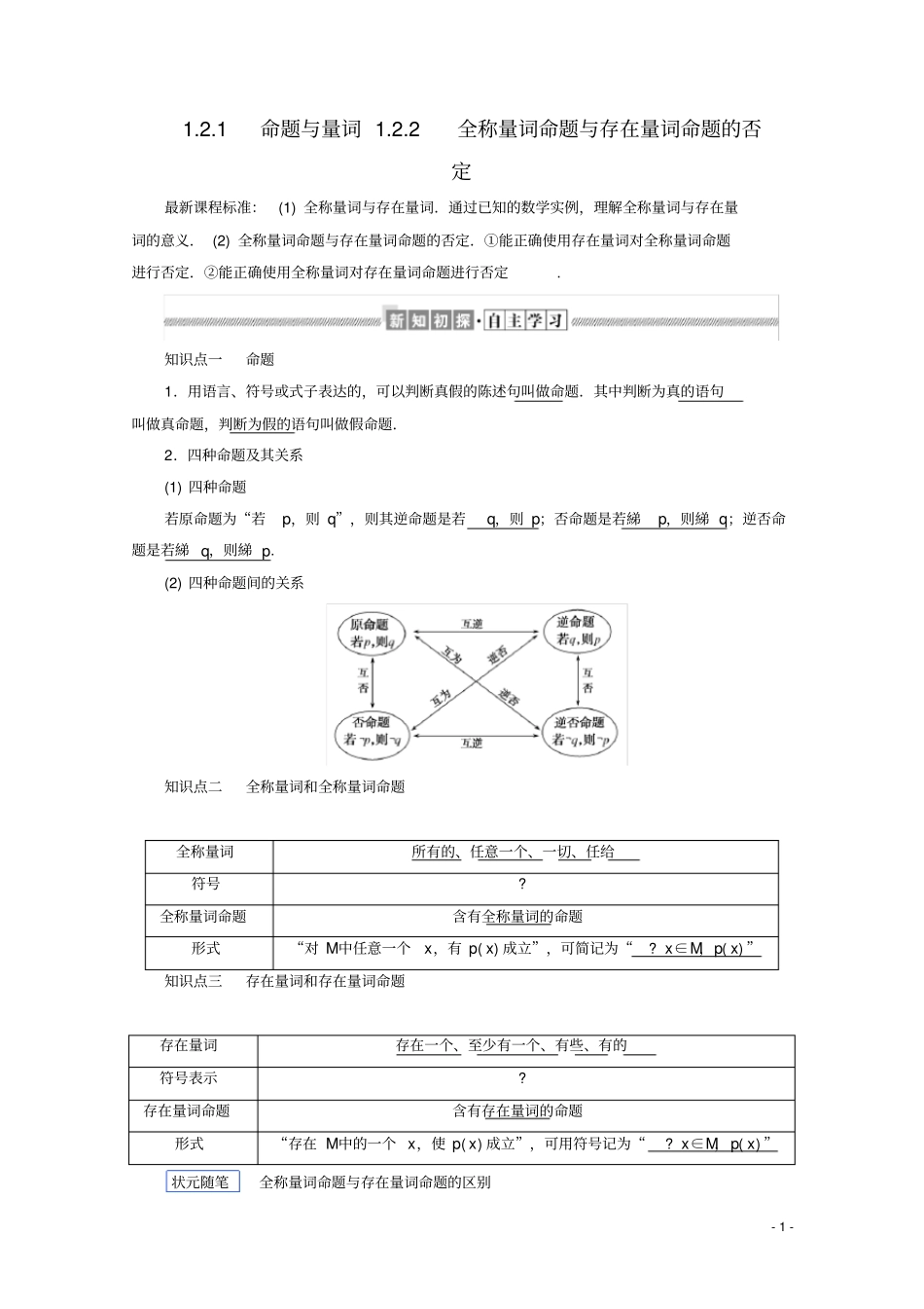 高中数学新人教B版必修第一册集合与常用逻辑用语全称量词命题与存在量词命题的否定练习含解析_第1页