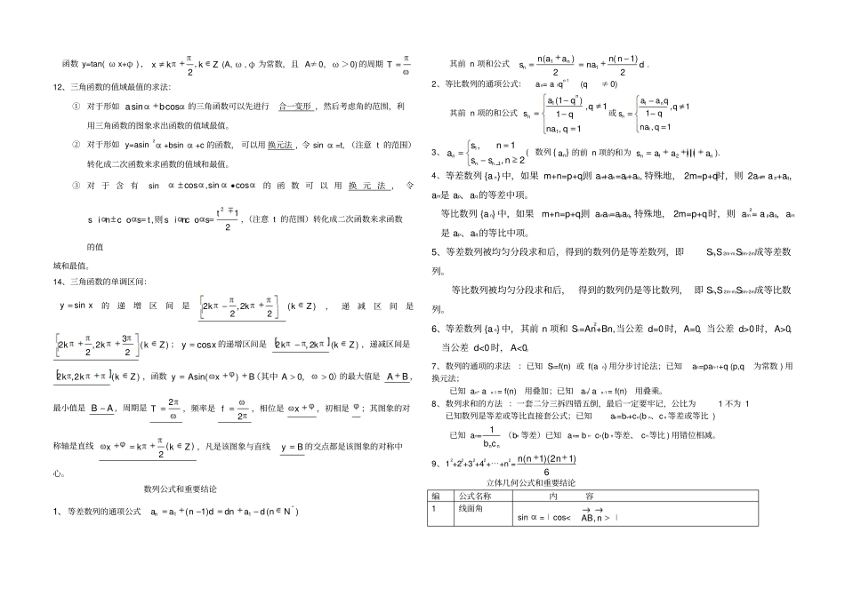 高中数学文科公式表重要公式记忆版_第2页