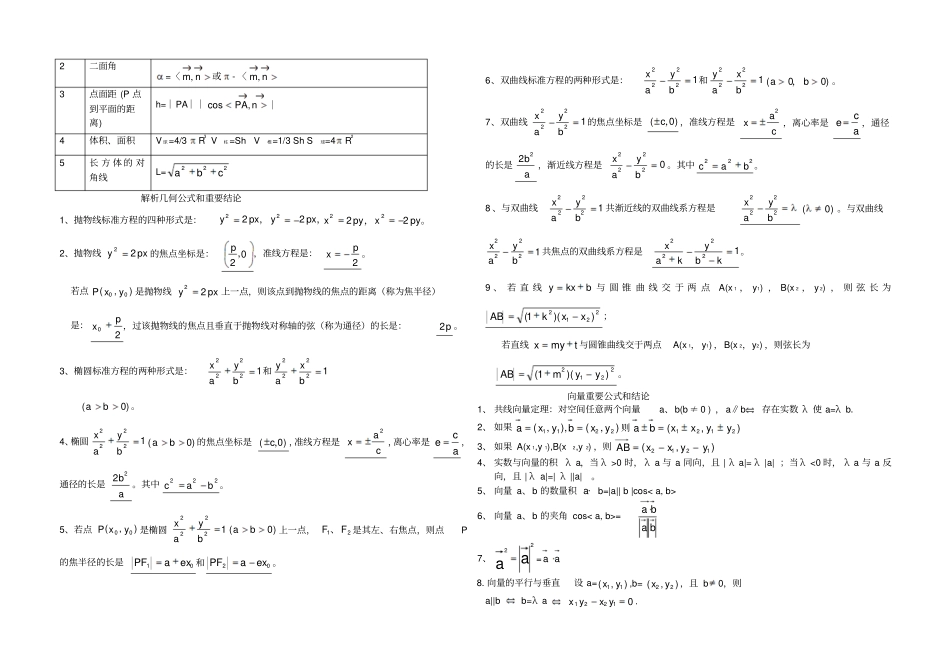 高中数学文科公式表重要公式记忆版_第3页