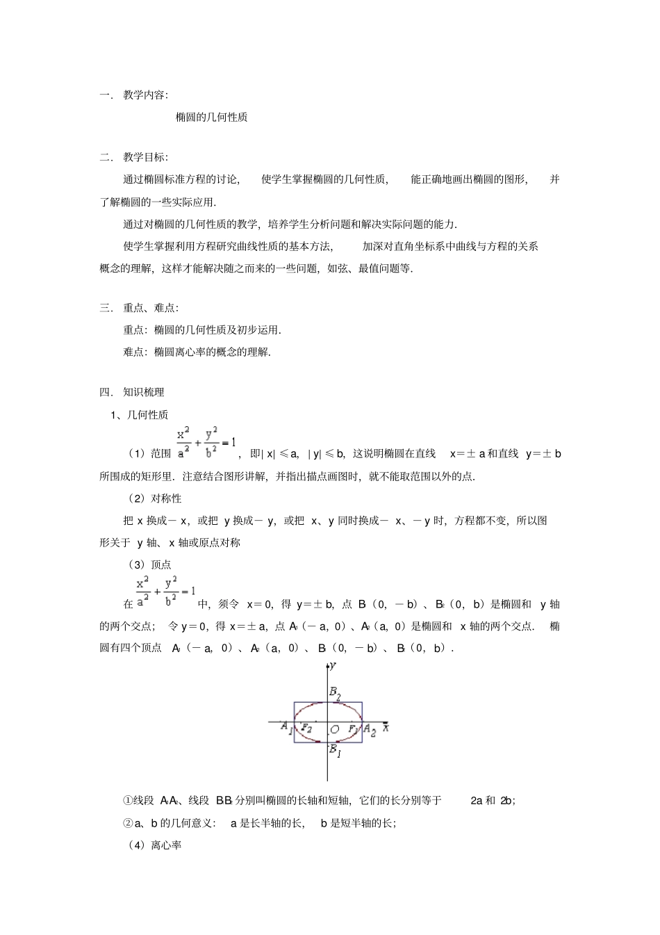 高中数学椭圆的几何性质_第1页