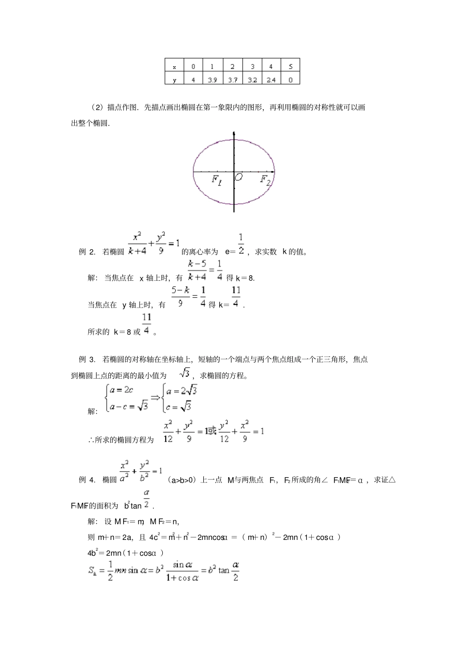 高中数学椭圆的几何性质_第3页