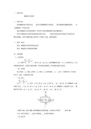 高中数学椭圆的几何性质