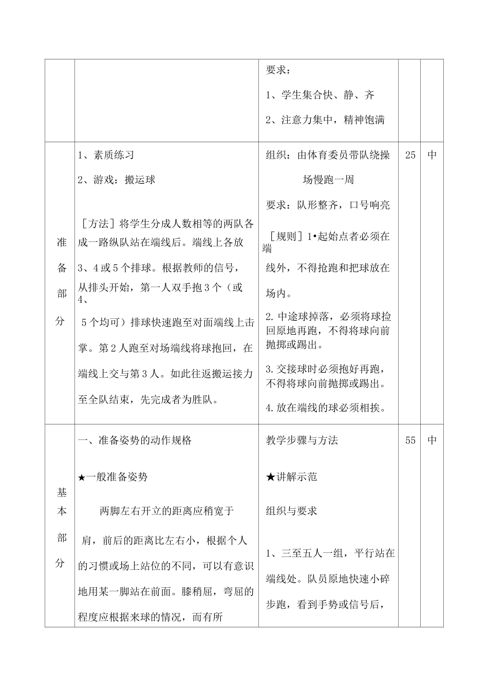 排球的准备姿势和移动步法_第2页