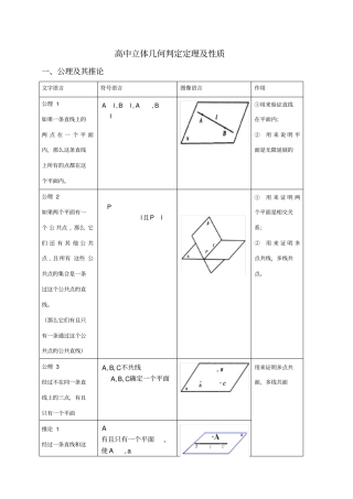 高中数学立体几何判定定理及性质