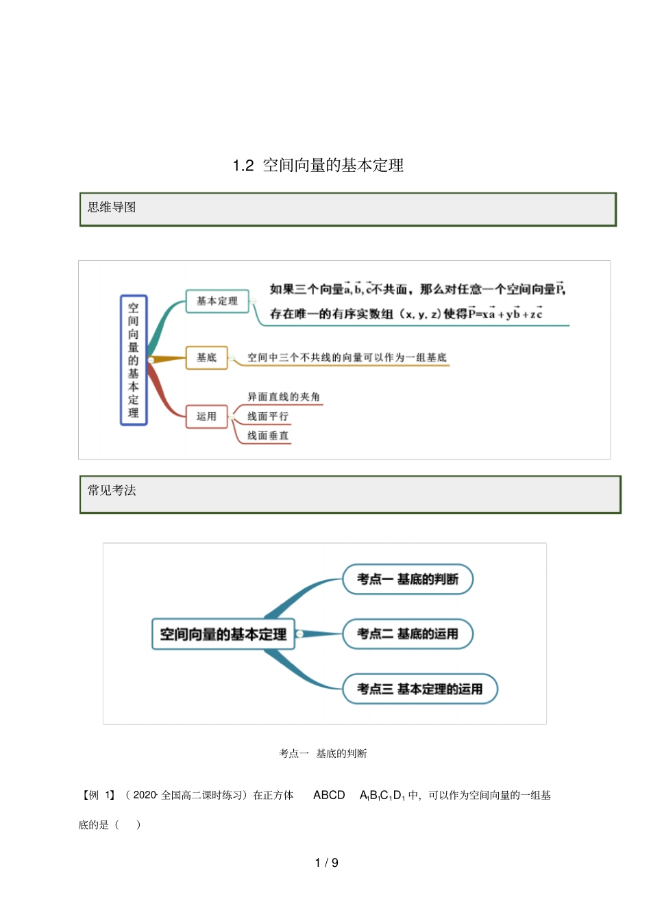 高中数学选修一2空间向量的基本定理精讲原卷版_第1页
