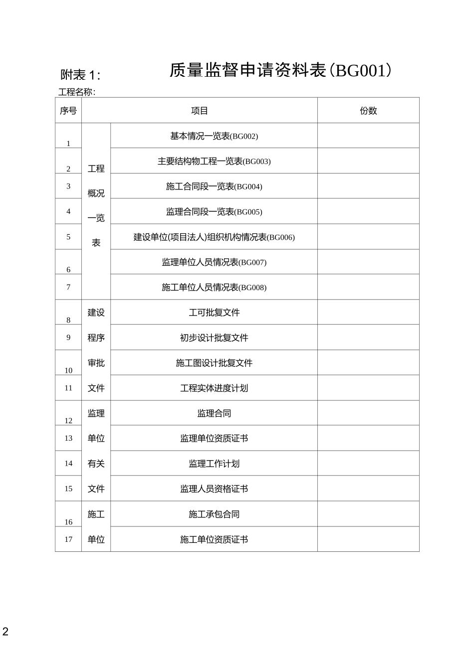 工程质量监督申请书_第2页