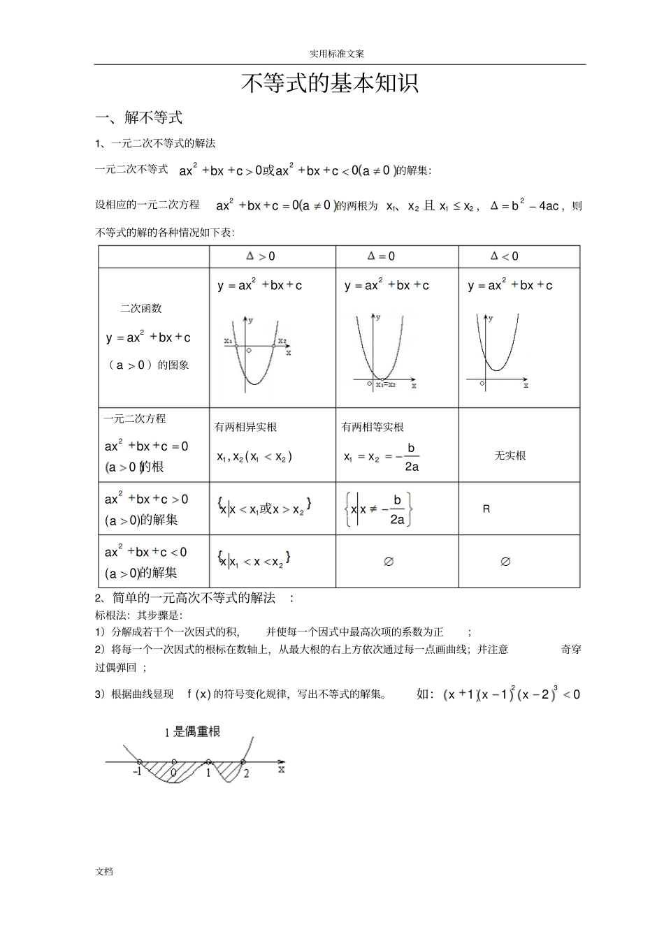 高中数学：复习不等式知识点及主要题型_讲义含解答_第1页