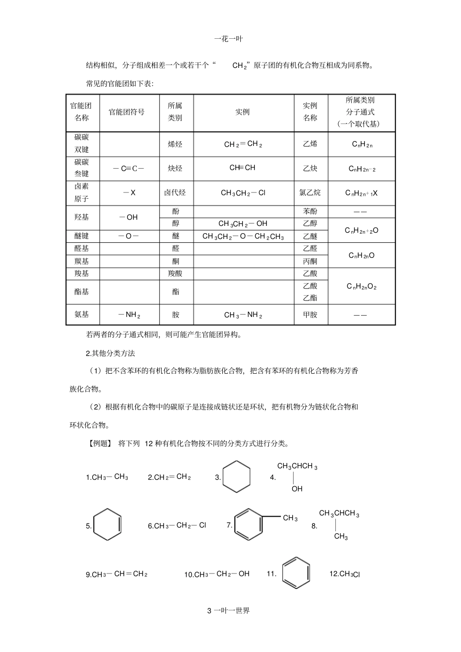 高中有机化学专题复习——有机化合物的结构分类和命名_第3页