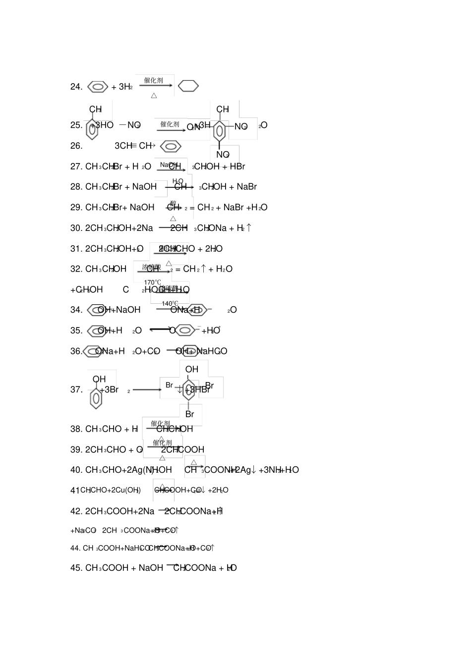 高中有机化学方程式大全_第2页