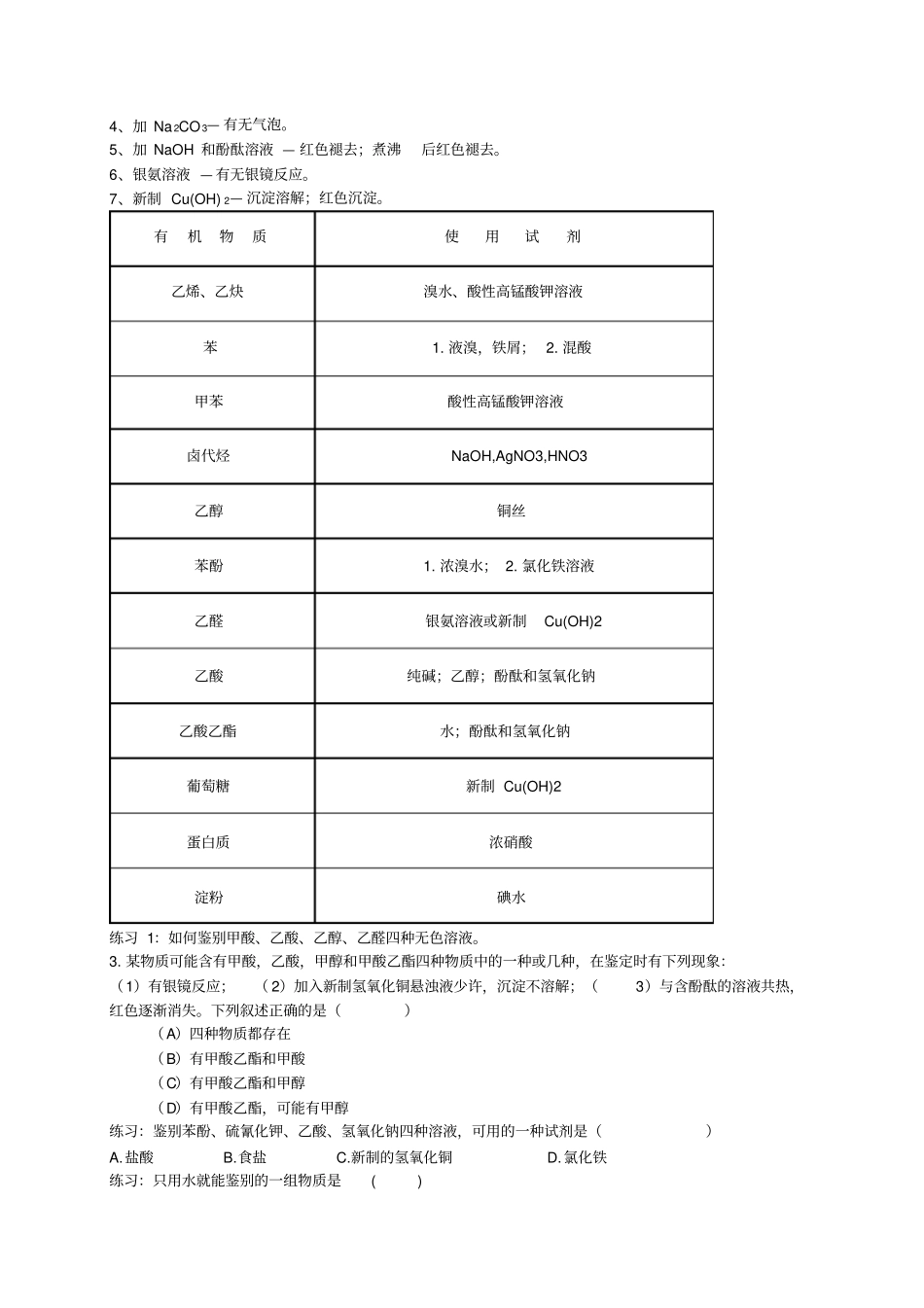高中有机化学试验专题_第2页