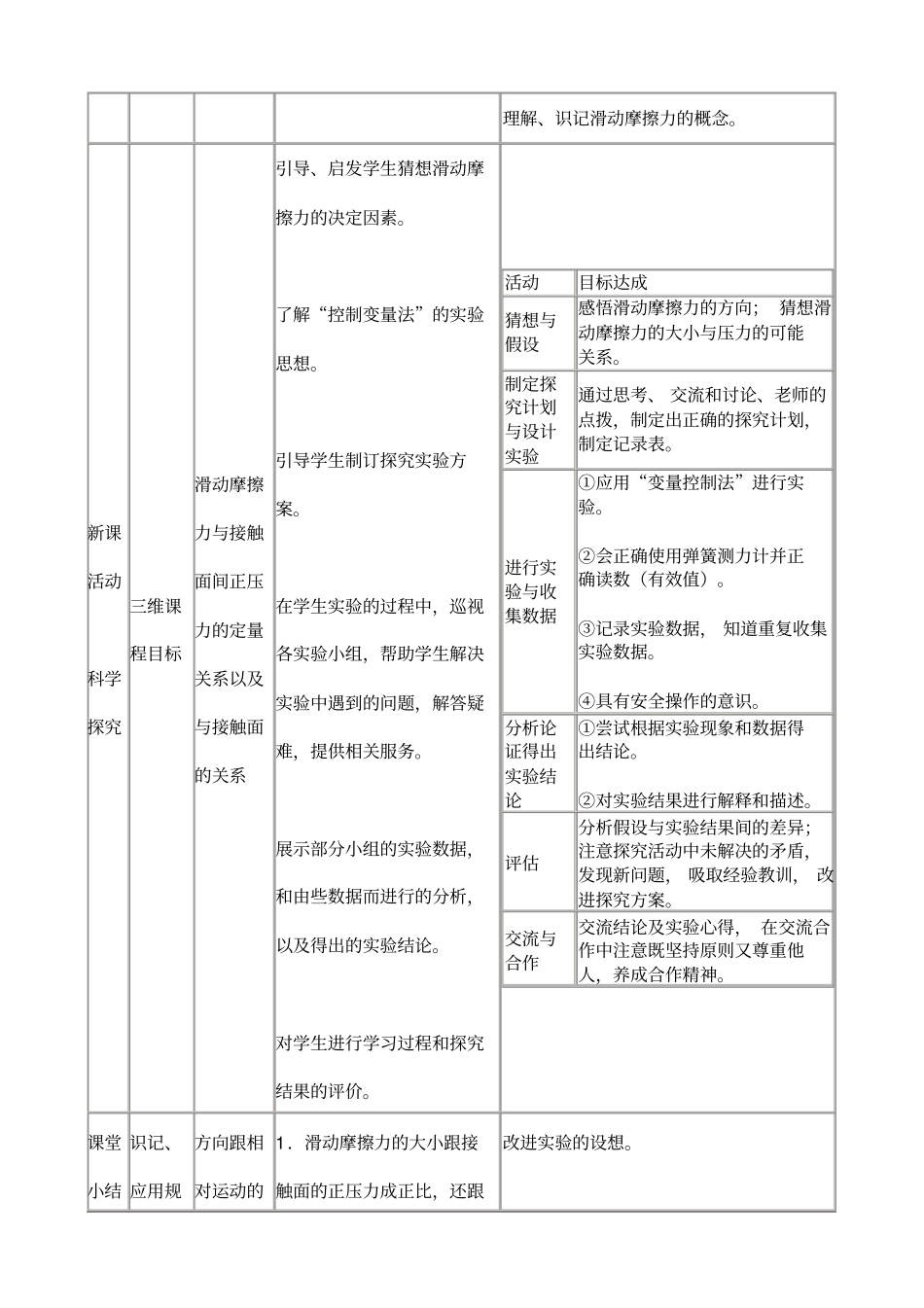 高中滑动摩擦力教学设计_第3页