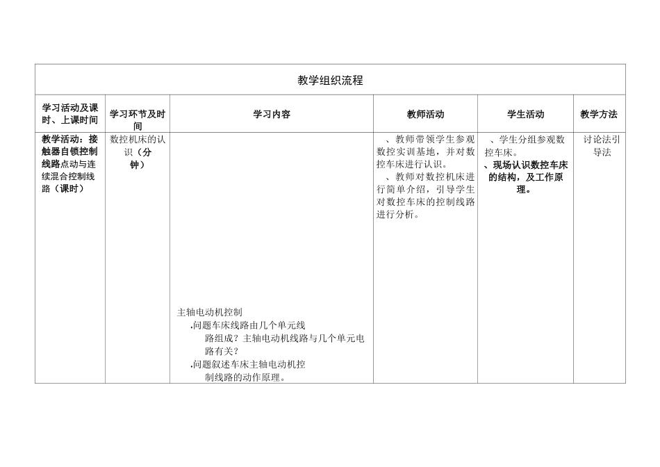 点动与连续混合控制线路_第3页
