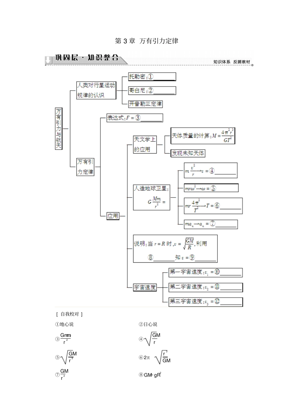 高中物理万有引力定律章末分层突破教师用书教科版必修2_第1页