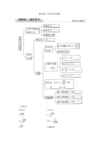 高中物理万有引力定律章末分层突破教师用书教科版必修2