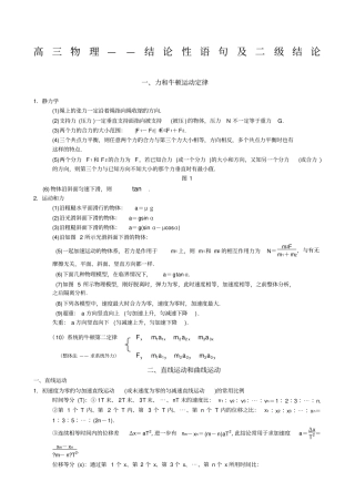 高中物理二级结论
