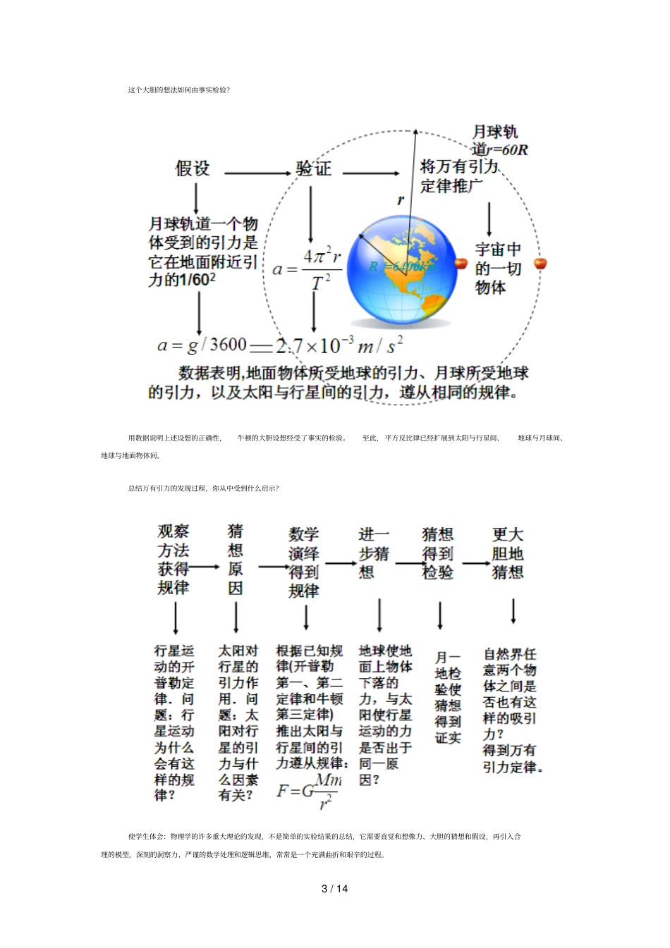 高中物理万有引力与航天教学分析_第3页