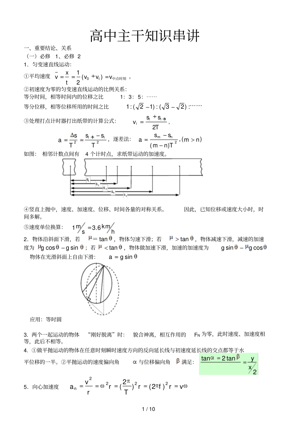 高中物理主干基础知识串讲_第1页