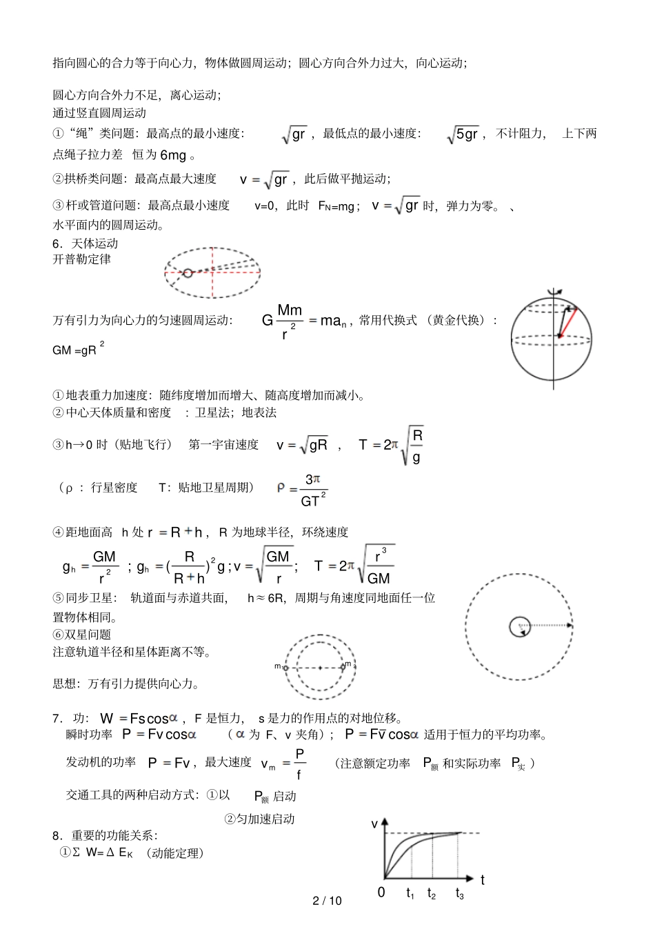 高中物理主干基础知识串讲_第2页